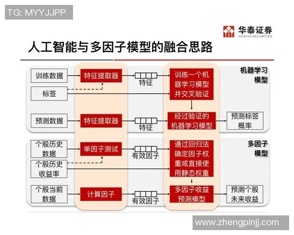 杭州足球队比赛经验深度对比分析与提升策略探讨 杭州足球队比赛经验深度对比分析与提升策略探讨