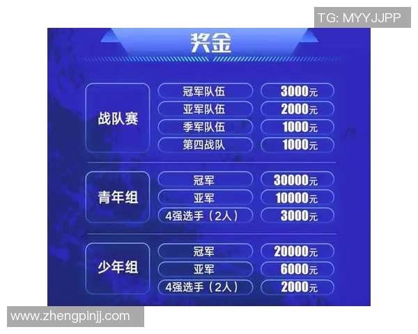 深圳街舞队如何通过防守革新提升整体竞技水平与团队协作能力