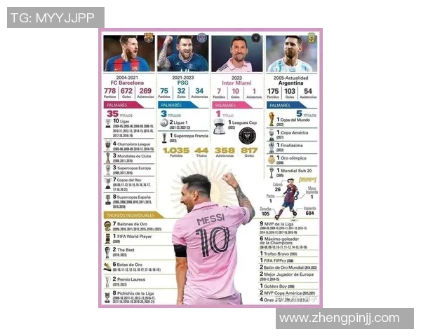 足球明星助攻梅西的辉煌时刻与传奇故事深度解析 足球明星助攻梅西的辉煌时刻与传奇故事深度解析