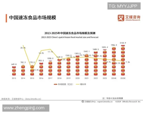 南京篮球队在钻石联赛中的节奏表现分析与未来展望