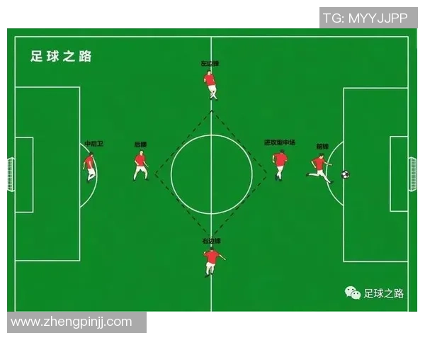 深圳足球队的团队协作探索与发展之路解析 深圳足球队的团队协作探索与发展之路解析